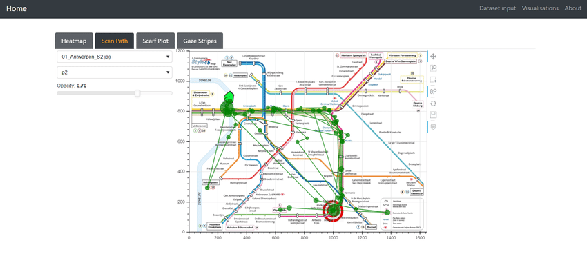 Metromap Eyetracking Visualization